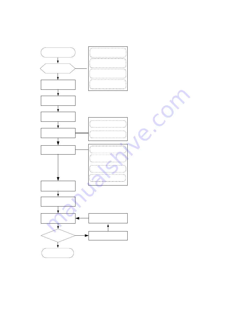 H3C CR19000-8 Installation Manual Download Page 24