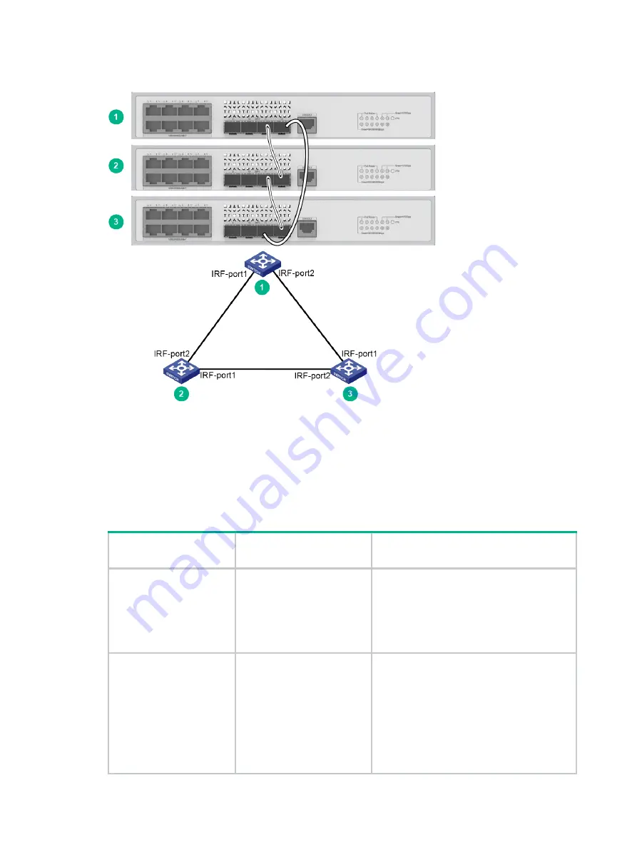 H3C FS5100-12MS-EI Manual Download Page 41