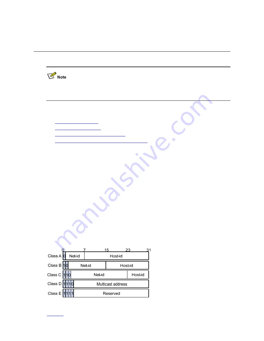 H3C H3C S5100-SI Operation Manual Download Page 332