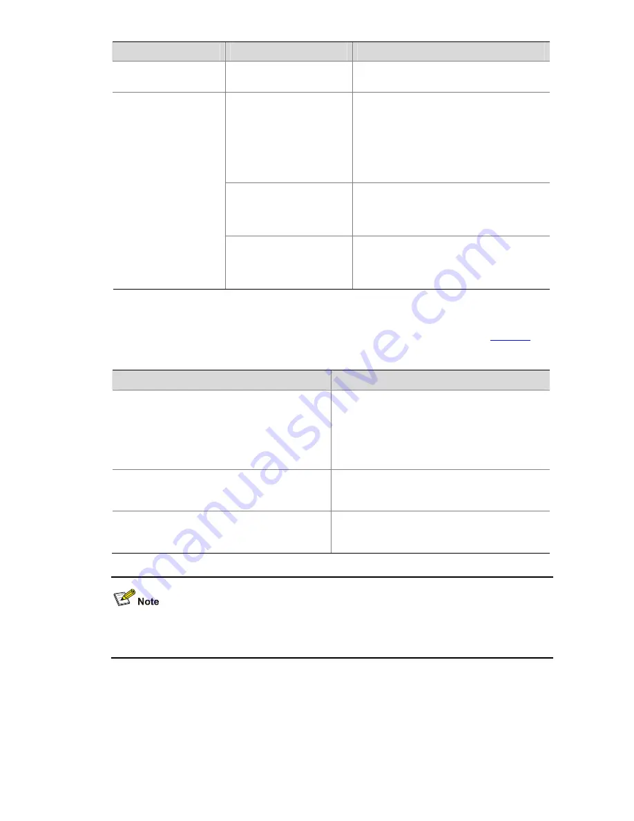 H3C H3C S5100-SI Operation Manual Download Page 358