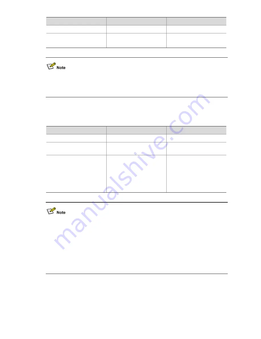 H3C H3C S5100-SI Operation Manual Download Page 362