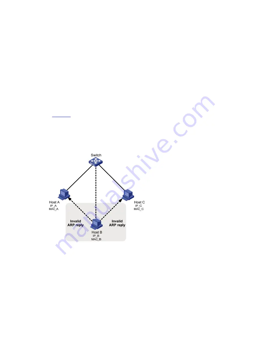 H3C H3C S5100-SI Operation Manual Download Page 467