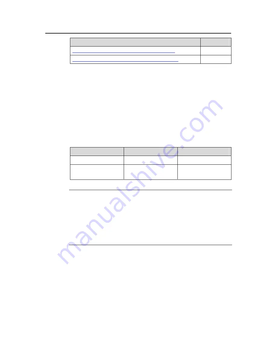 H3C H3C S5600 Series Operation Manual Download Page 1096