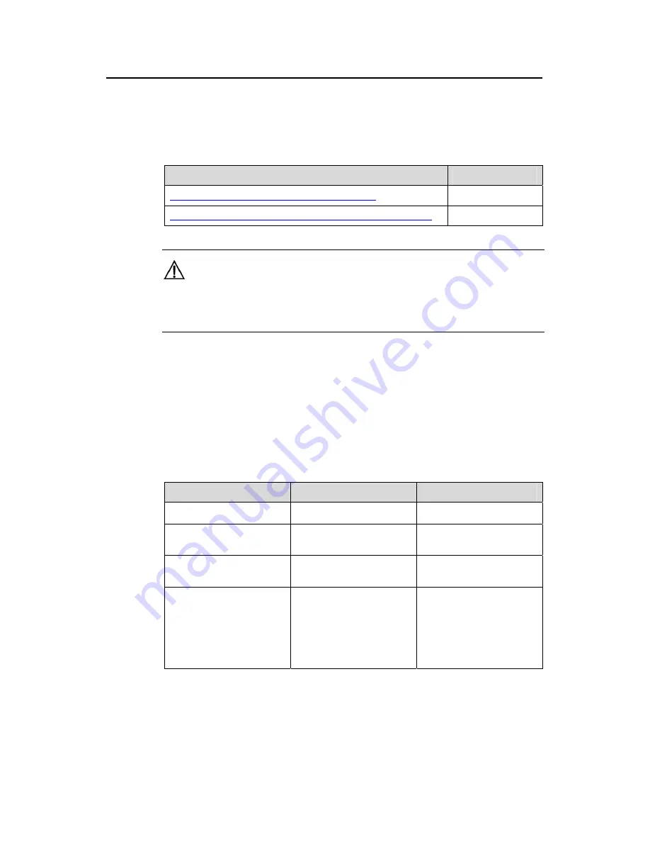 H3C H3C S5600 Series Operation Manual Download Page 1158