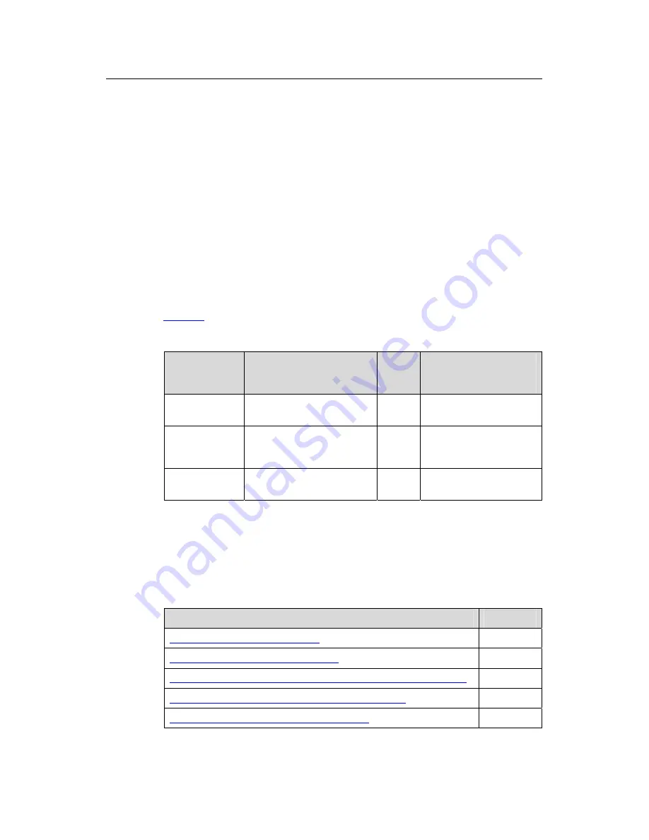 H3C H3C S5600 Series Operation Manual Download Page 242