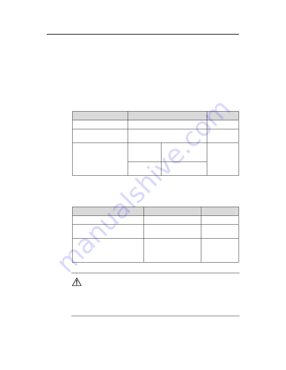 H3C H3C S5600 Series Operation Manual Download Page 485