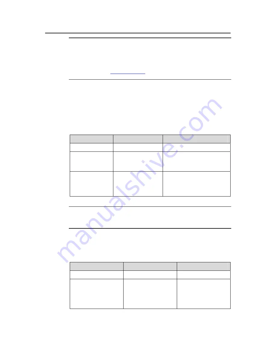 H3C H3C S5600 Series Operation Manual Download Page 628