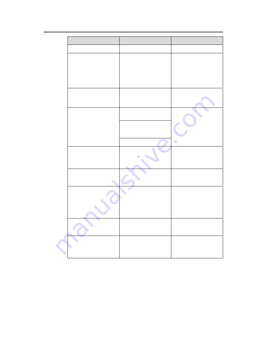 H3C H3C S5600 Series Operation Manual Download Page 660