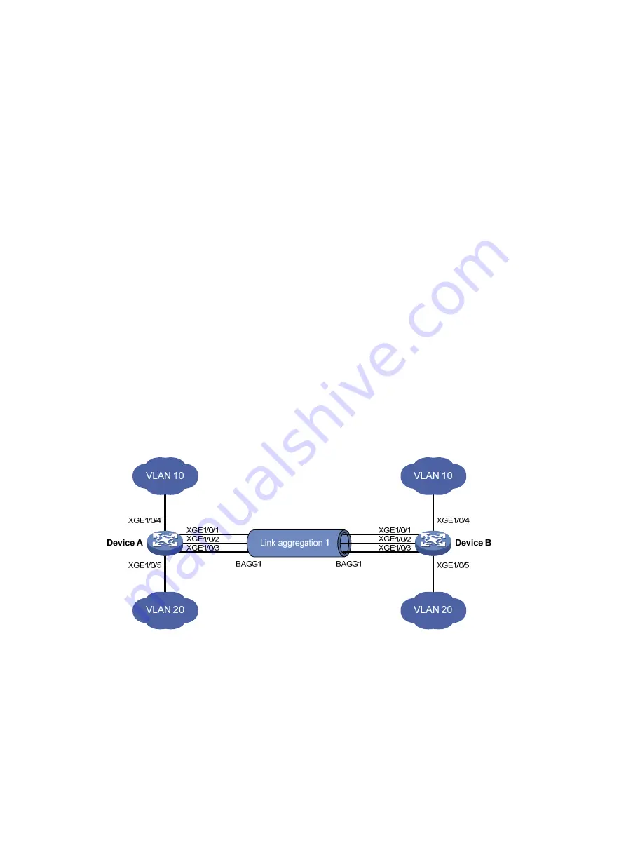 H3C H3C S7500E-X Configuration Examples Download Page 3