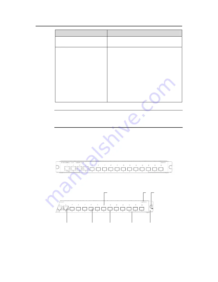 H3C H3C S7503 S7506 AND S7506R SWITCH Скачать руководство пользователя страница 10