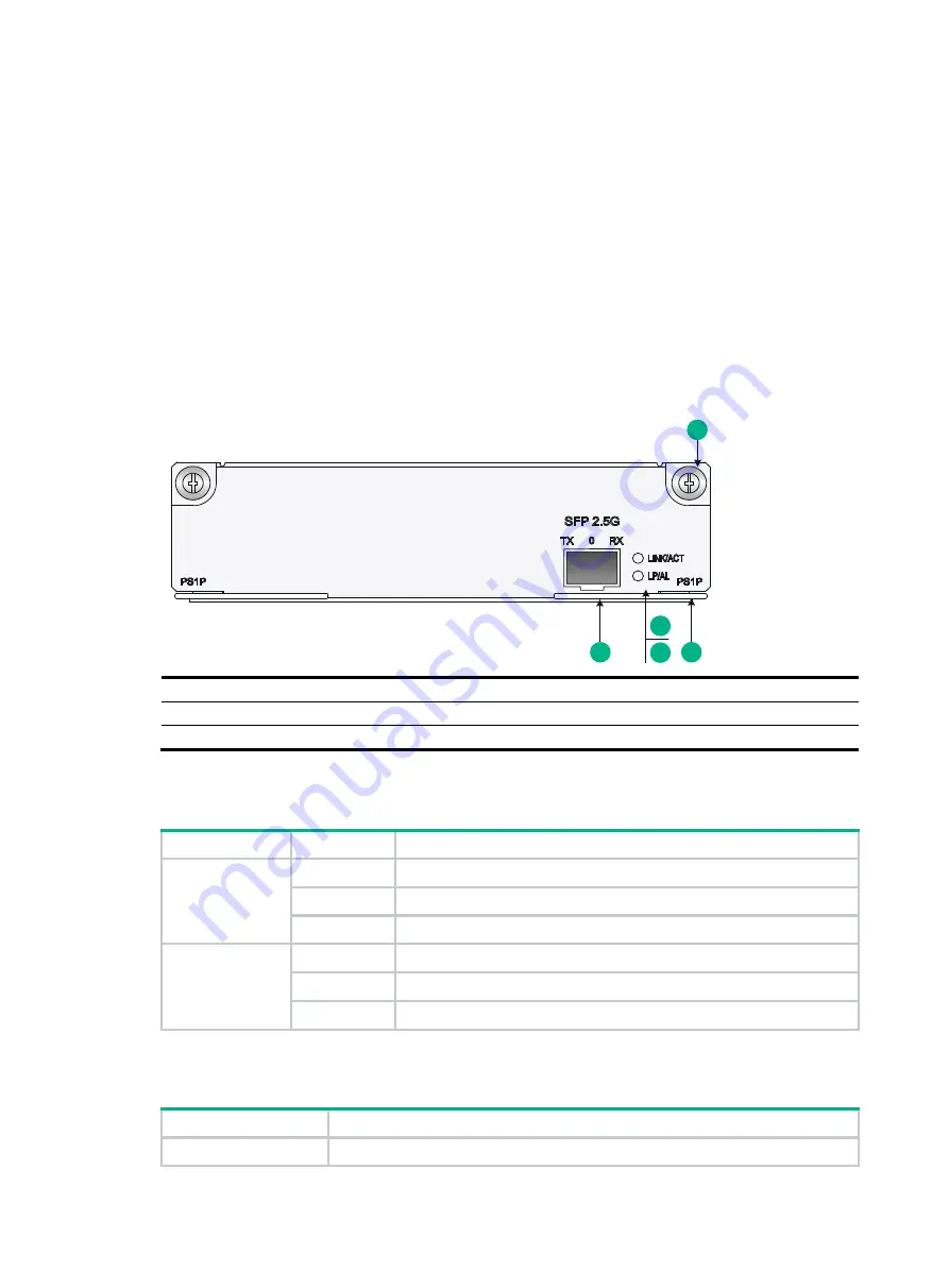 H3C HIM-8FE Interface Manual Download Page 21