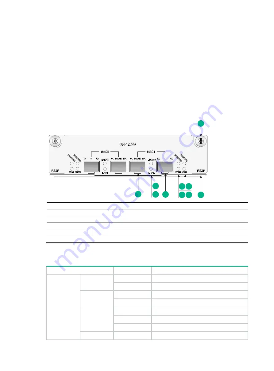 H3C HIM-8FE Interface Manual Download Page 24