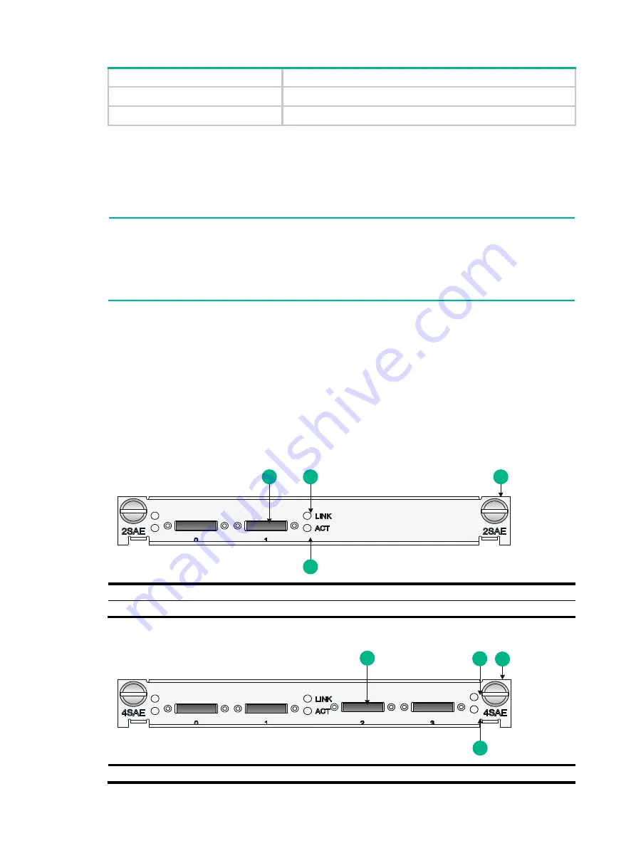 H3C HIM-8FE Interface Manual Download Page 46