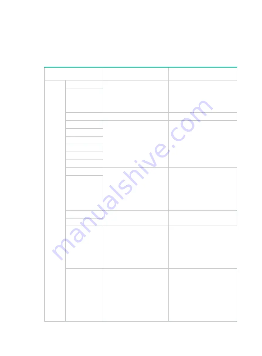 H3C HIM-8FE Interface Manual Download Page 93