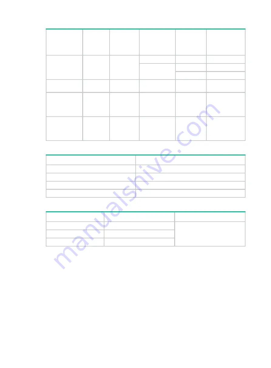 H3C LS-6805-54HF Hardware Information Download Page 15