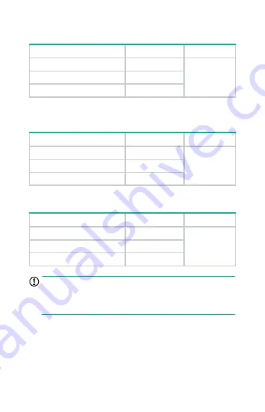 H3C LSWM18QC User Manual Download Page 3