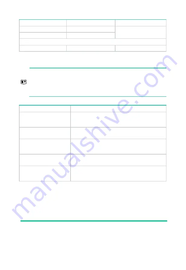 H3C LSWM4SP8PM User Manual Download Page 7