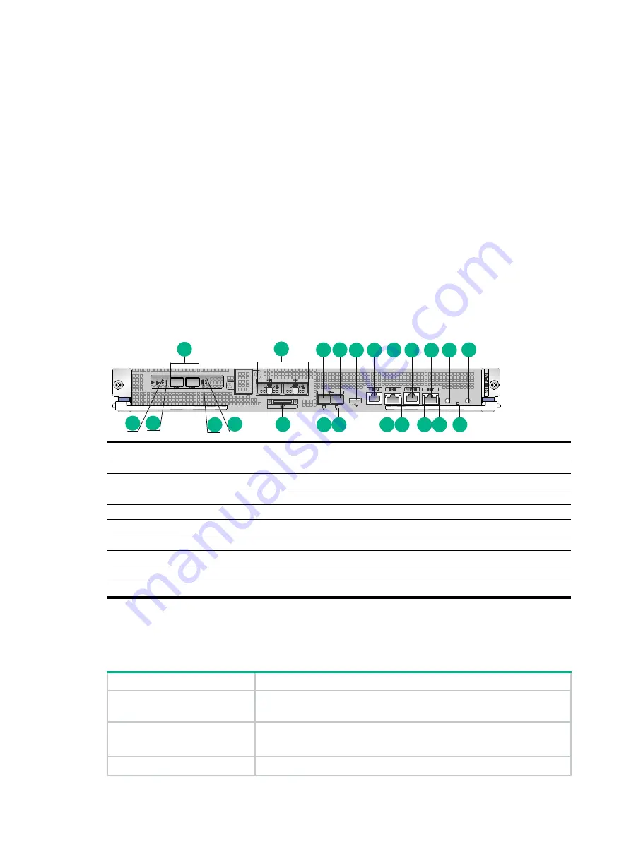 H3C LSXM1SEERBA2 Installation Download Page 1