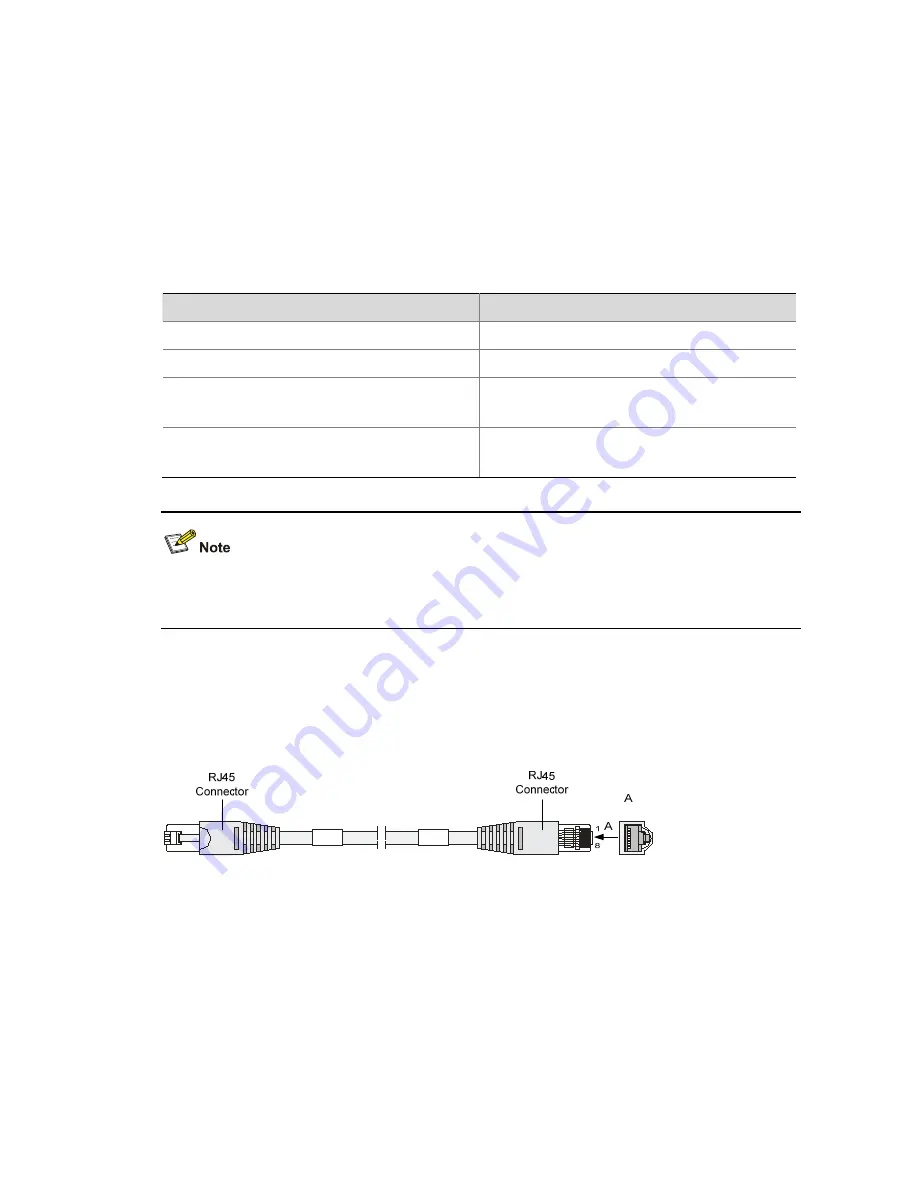 H3C MSR-20-21 ROUTER Installation Manual Download Page 32