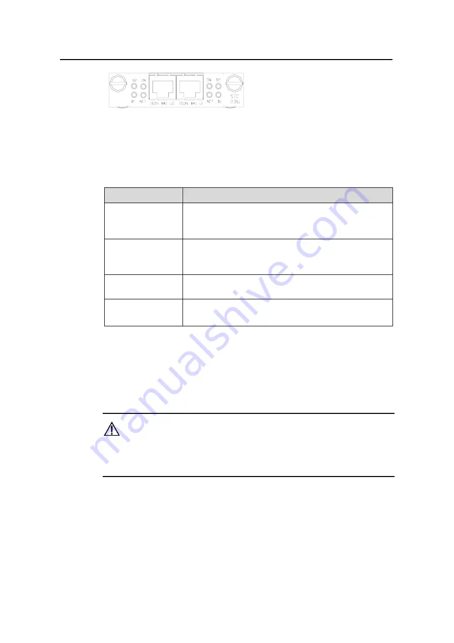 H3C MSR 20 Series Manual Download Page 73