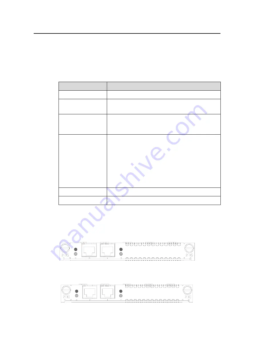 H3C MSR 20 Series Manual Download Page 142