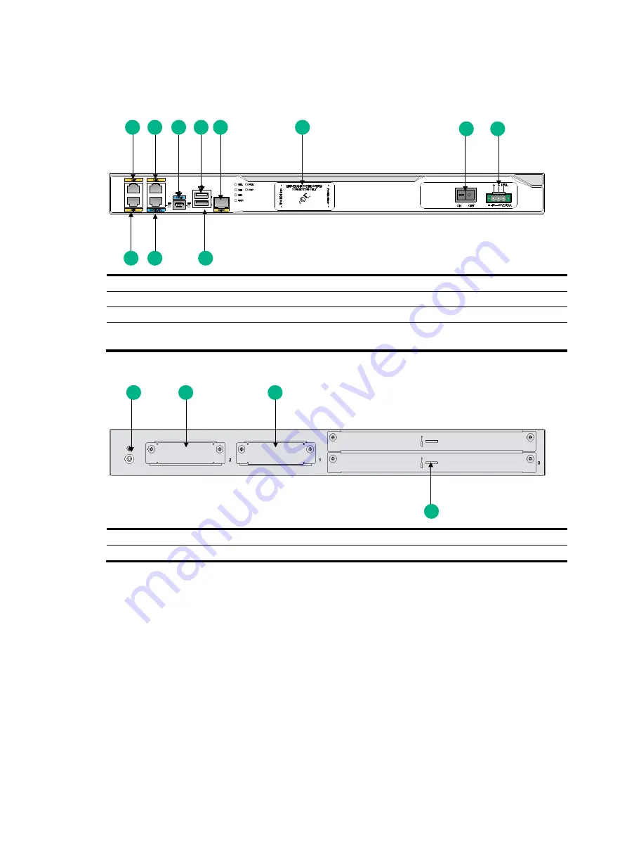 H3C MSR 3600 Hardware Information And Specifications Download Page 8