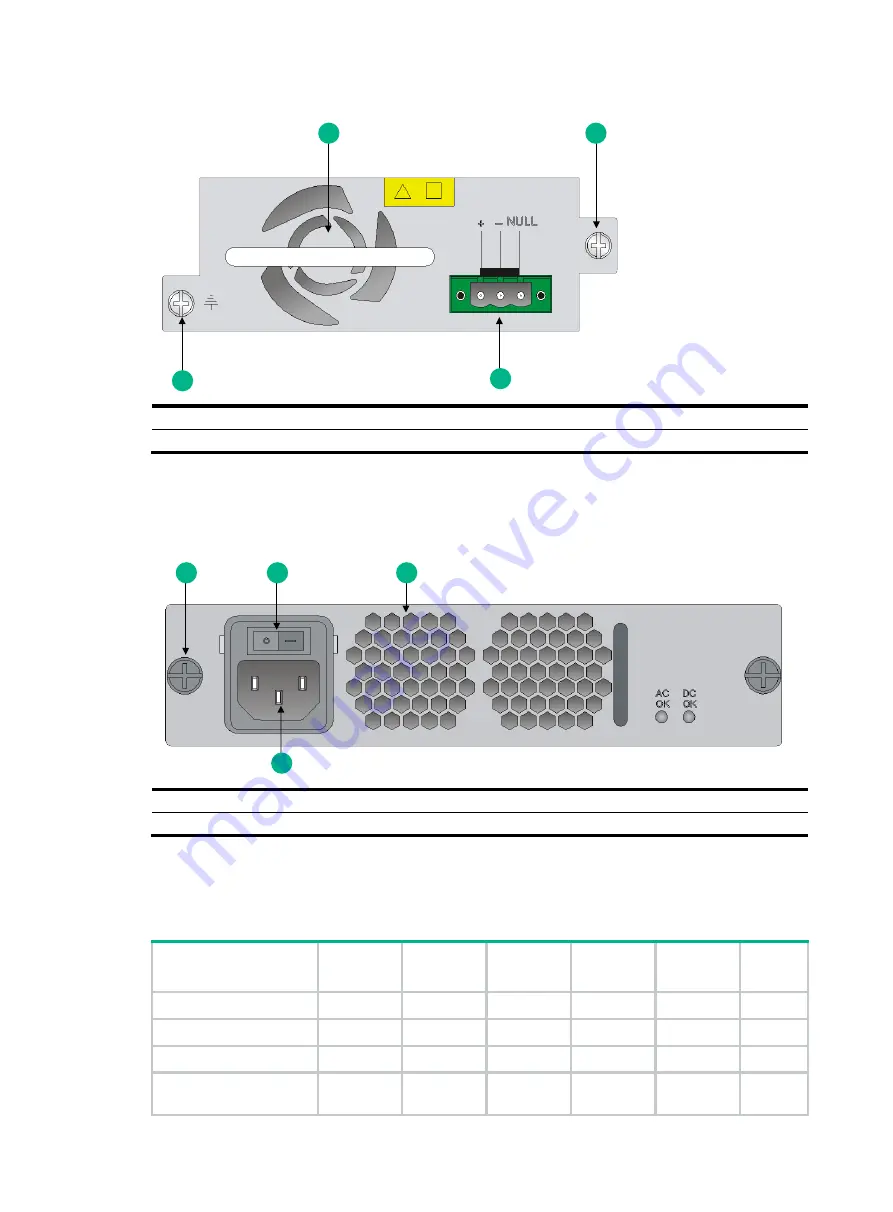 H3C MSR 3600 Скачать руководство пользователя страница 30