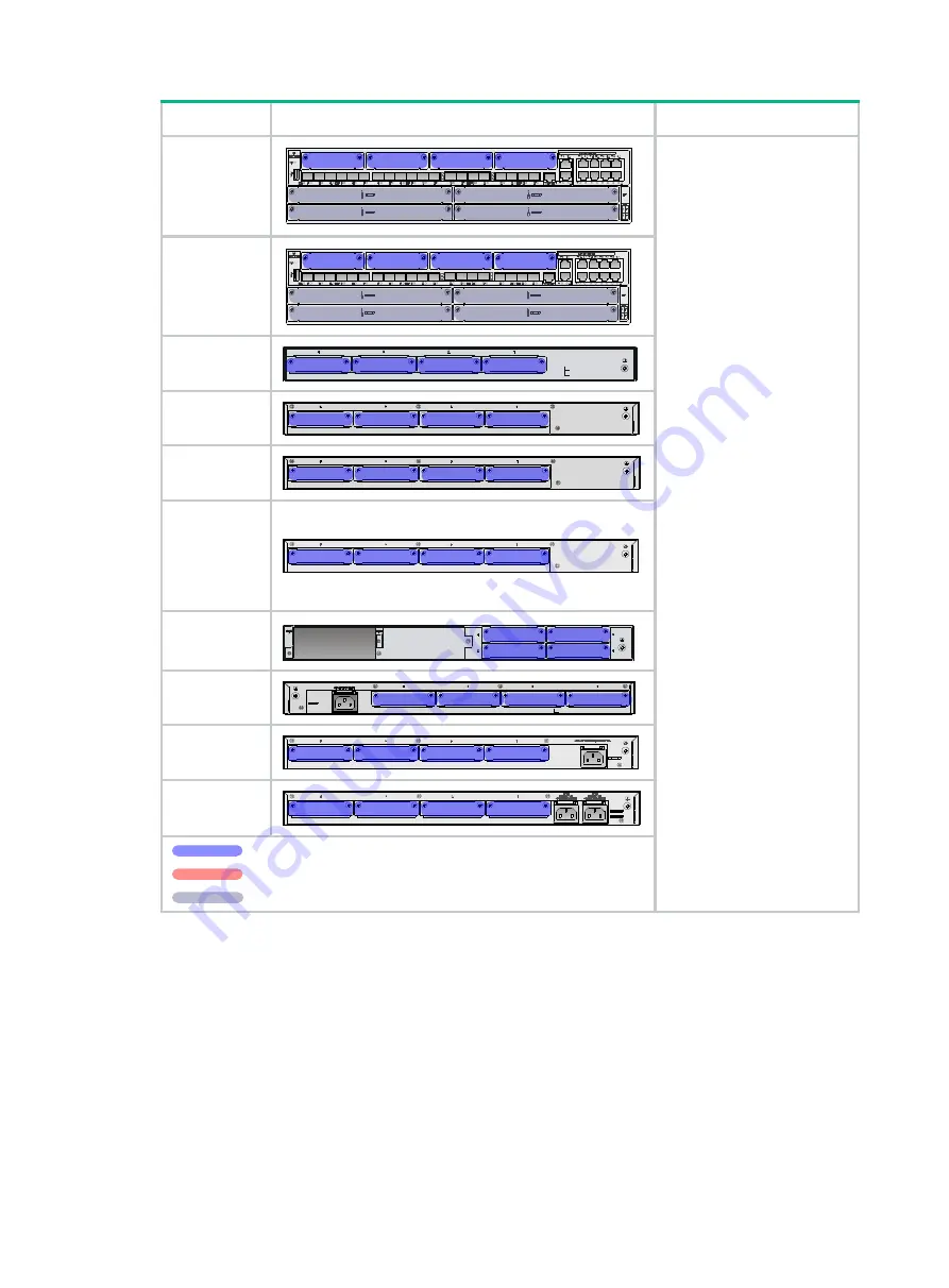 H3C MSR 3600 Скачать руководство пользователя страница 56