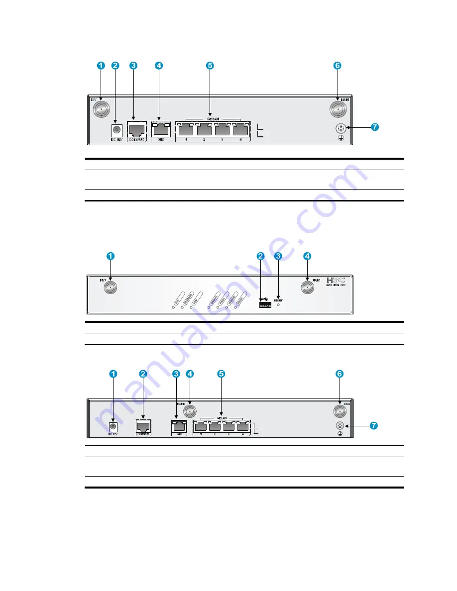 H3C MSR 930 Installation Manual Download Page 34