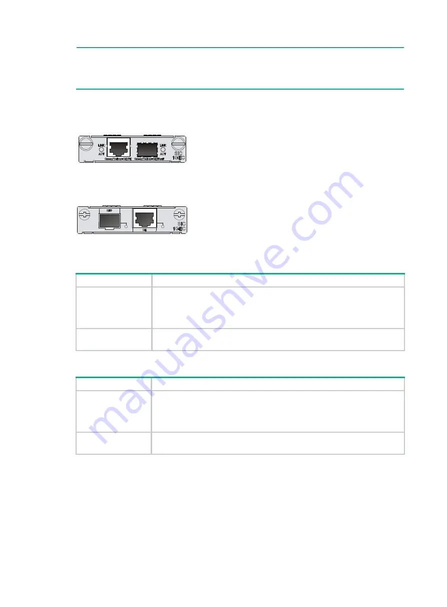 H3C MSR Router Comware 5 Series Скачать руководство пользователя страница 15