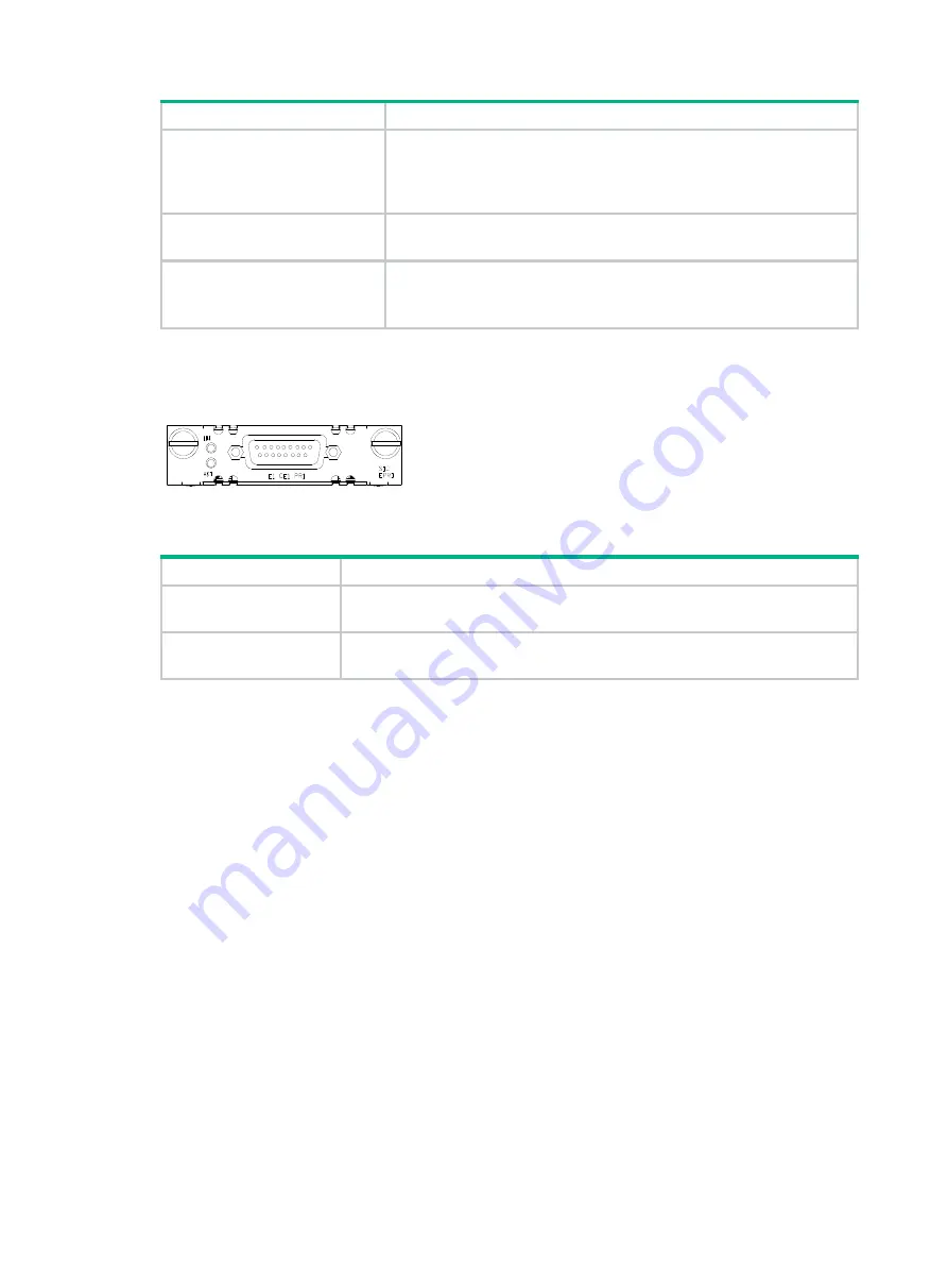 H3C MSR Router Comware 5 Series Manual Download Page 19