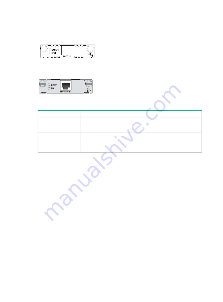 H3C MSR Router Comware 5 Series Скачать руководство пользователя страница 22