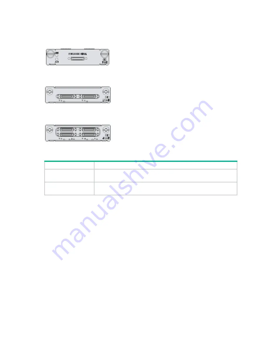 H3C MSR Router Comware 5 Series Скачать руководство пользователя страница 26