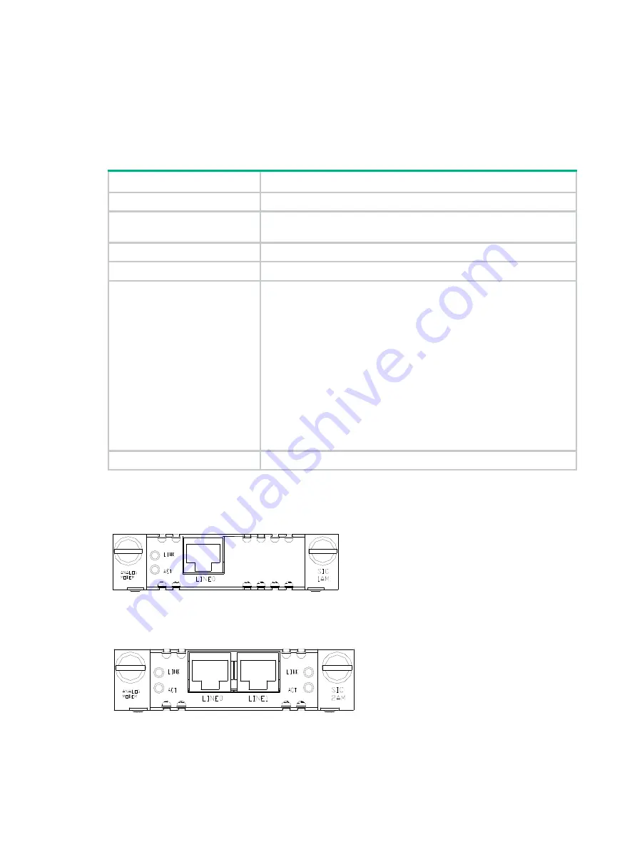 H3C MSR Router Comware 5 Series Manual Download Page 27