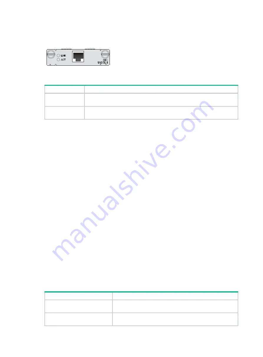 H3C MSR Router Comware 5 Series Manual Download Page 31