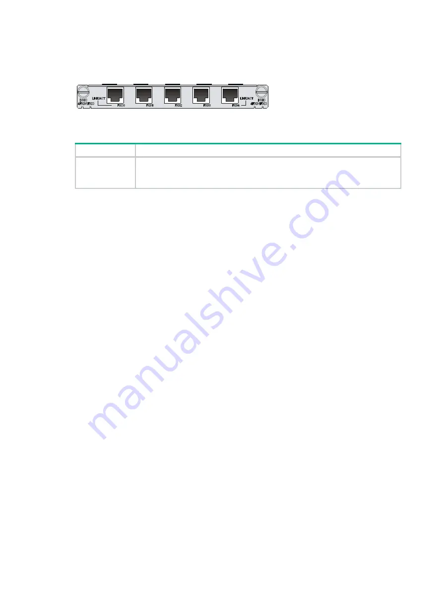 H3C MSR Router Comware 5 Series Manual Download Page 37