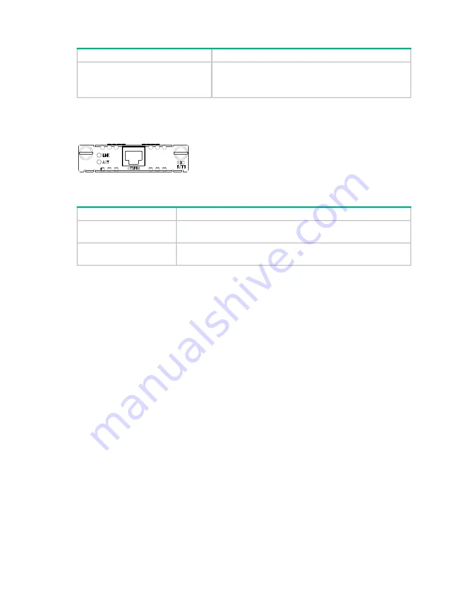 H3C MSR Router Comware 5 Series Manual Download Page 41