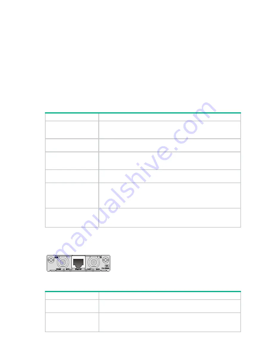 H3C MSR Router Comware 5 Series Manual Download Page 43