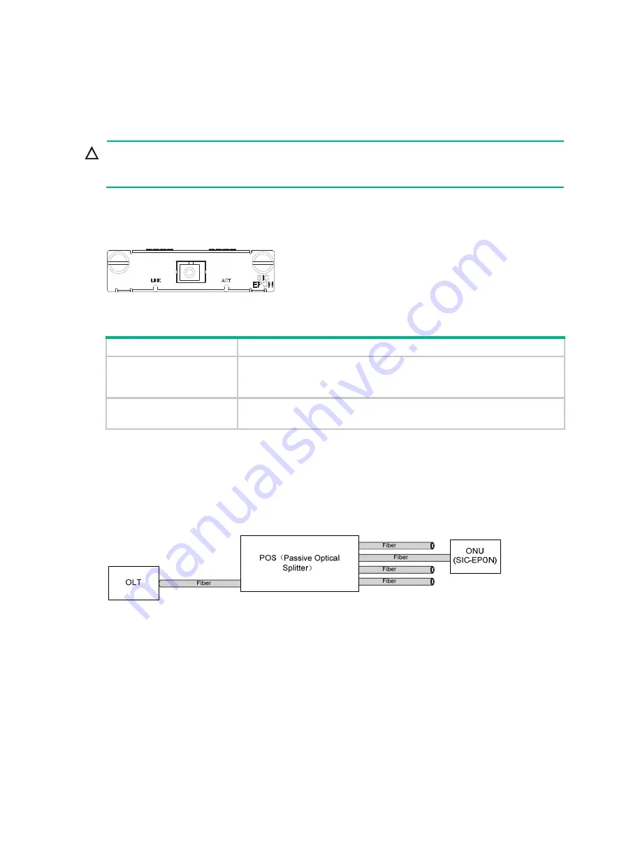 H3C MSR Router Comware 5 Series Manual Download Page 52