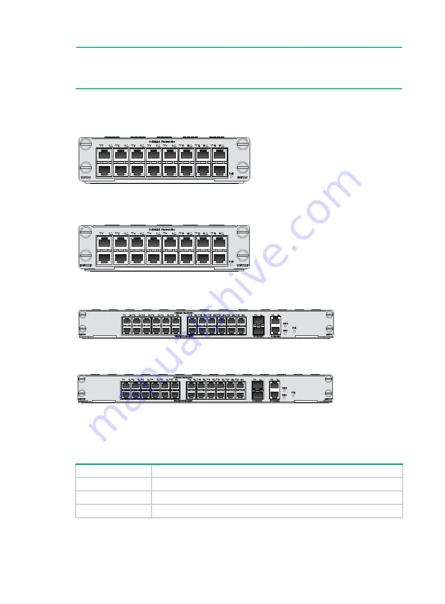 H3C MSR Router Comware 5 Series Manual Download Page 58