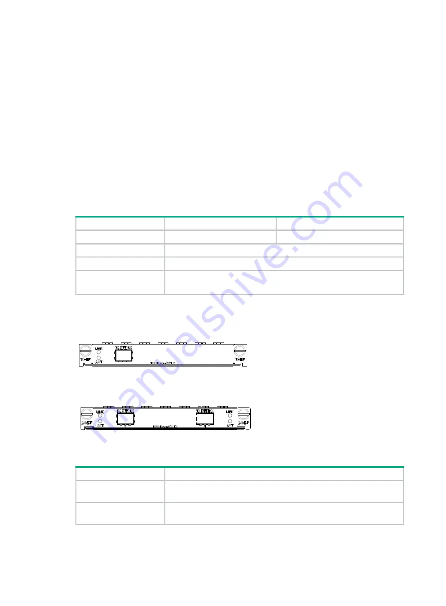 H3C MSR Router Comware 5 Series Manual Download Page 64