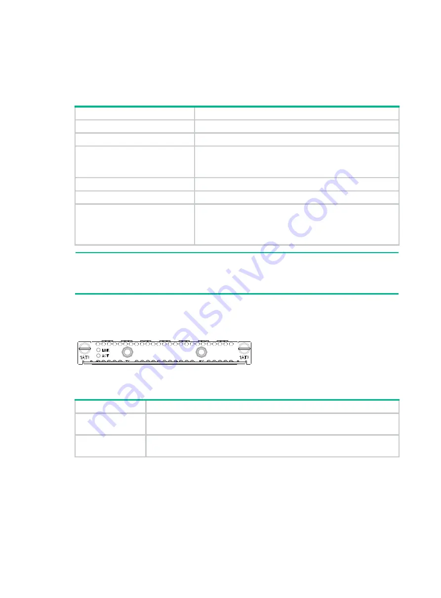 H3C MSR Router Comware 5 Series Manual Download Page 68