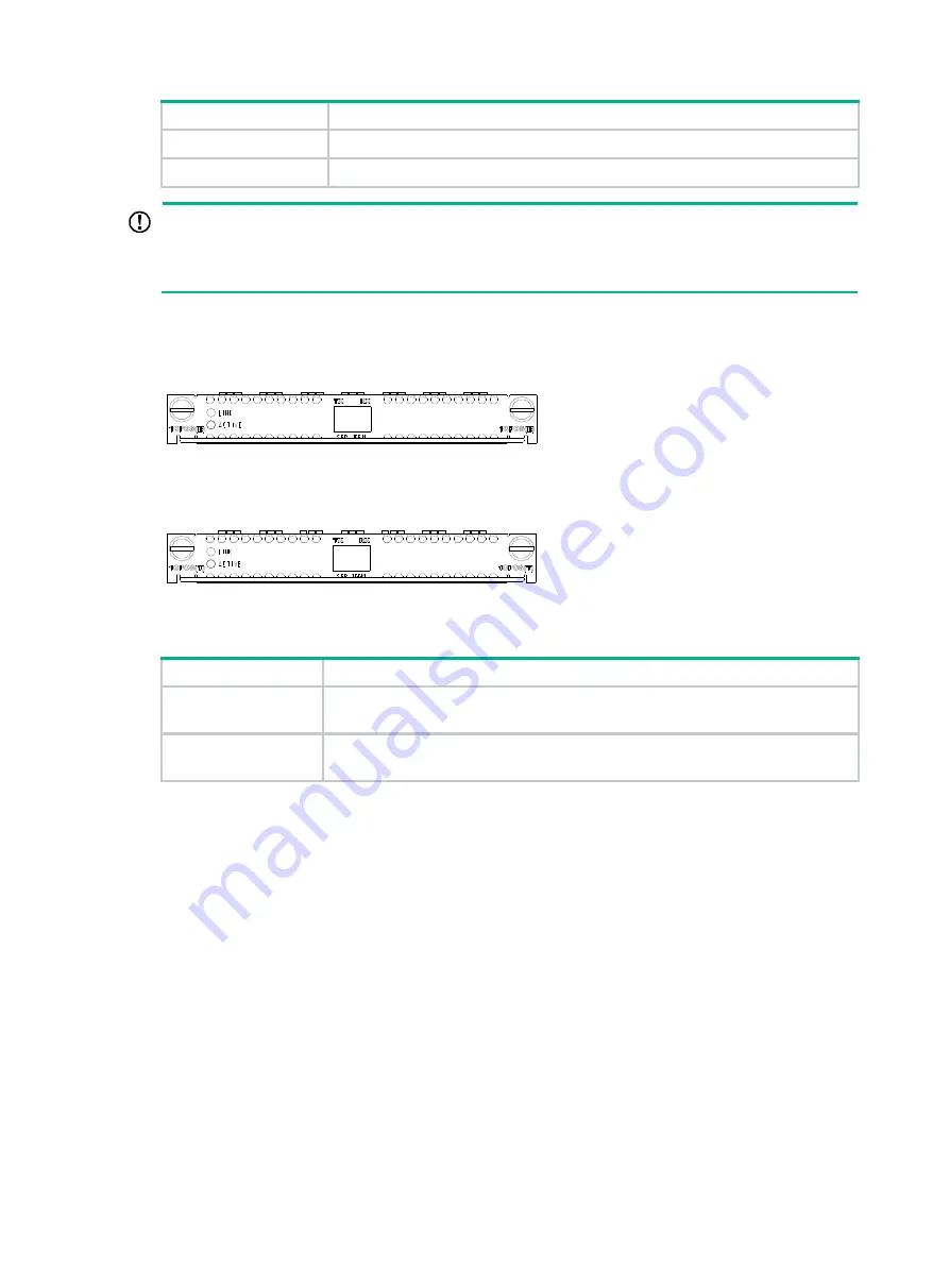 H3C MSR Router Comware 5 Series Manual Download Page 74