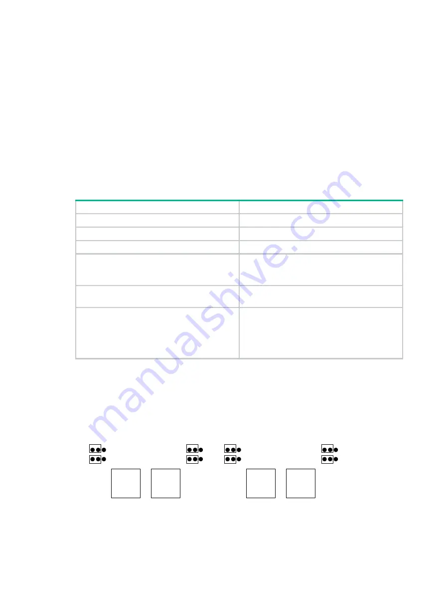 H3C MSR Router Comware 5 Series Manual Download Page 87