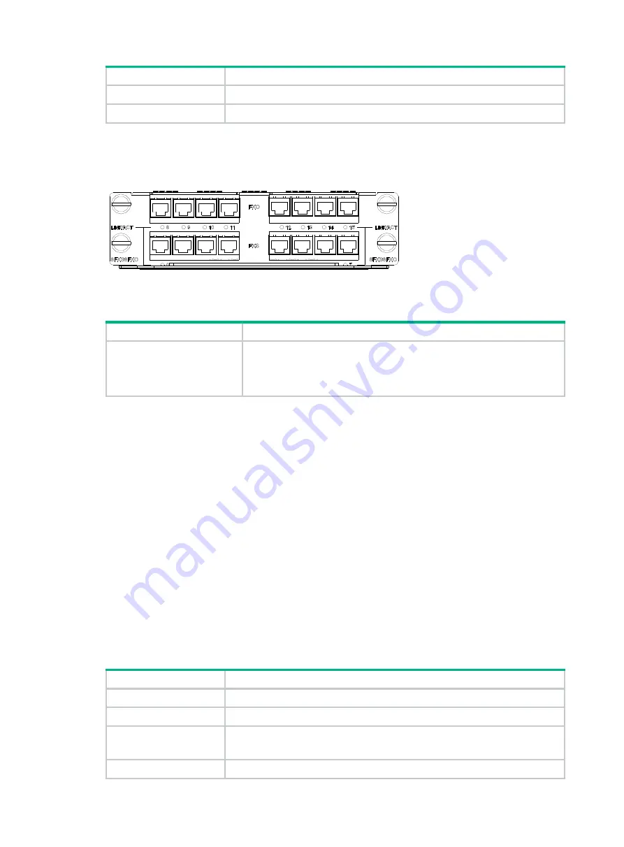 H3C MSR Router Comware 5 Series Скачать руководство пользователя страница 95