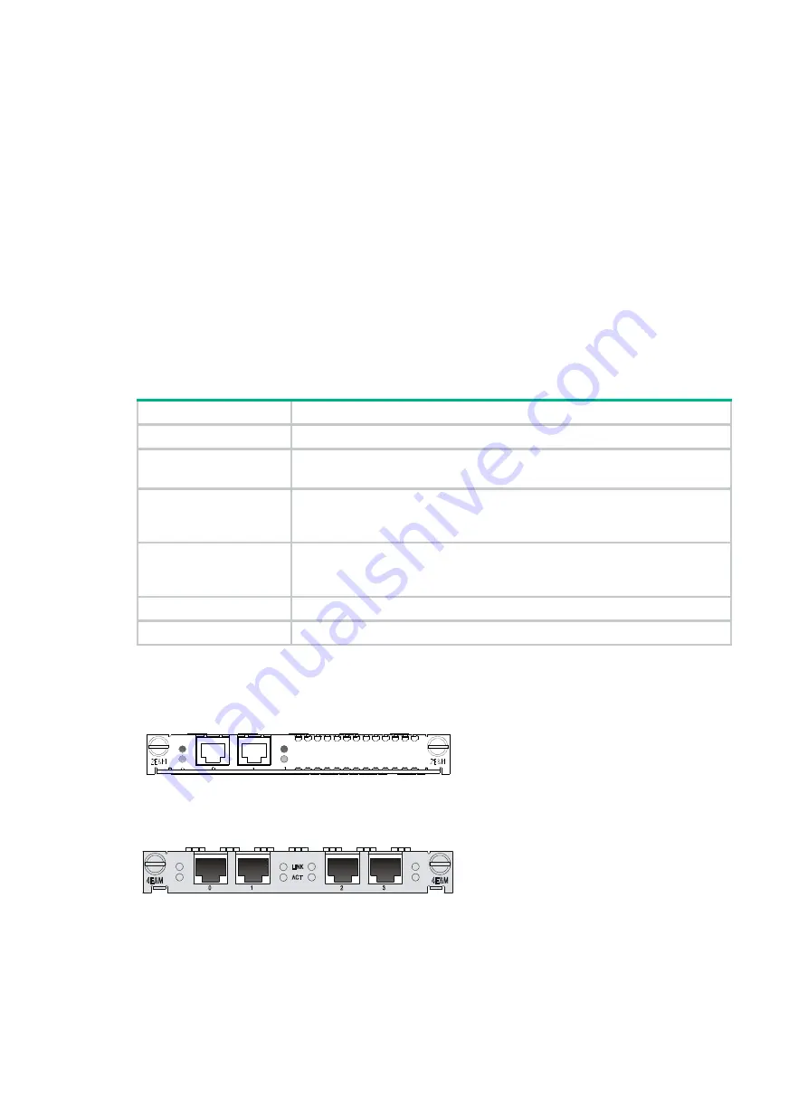 H3C MSR Router Comware 5 Series Скачать руководство пользователя страница 104