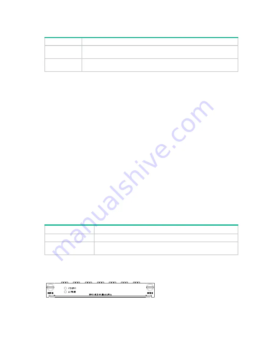 H3C MSR Router Comware 5 Series Manual Download Page 105