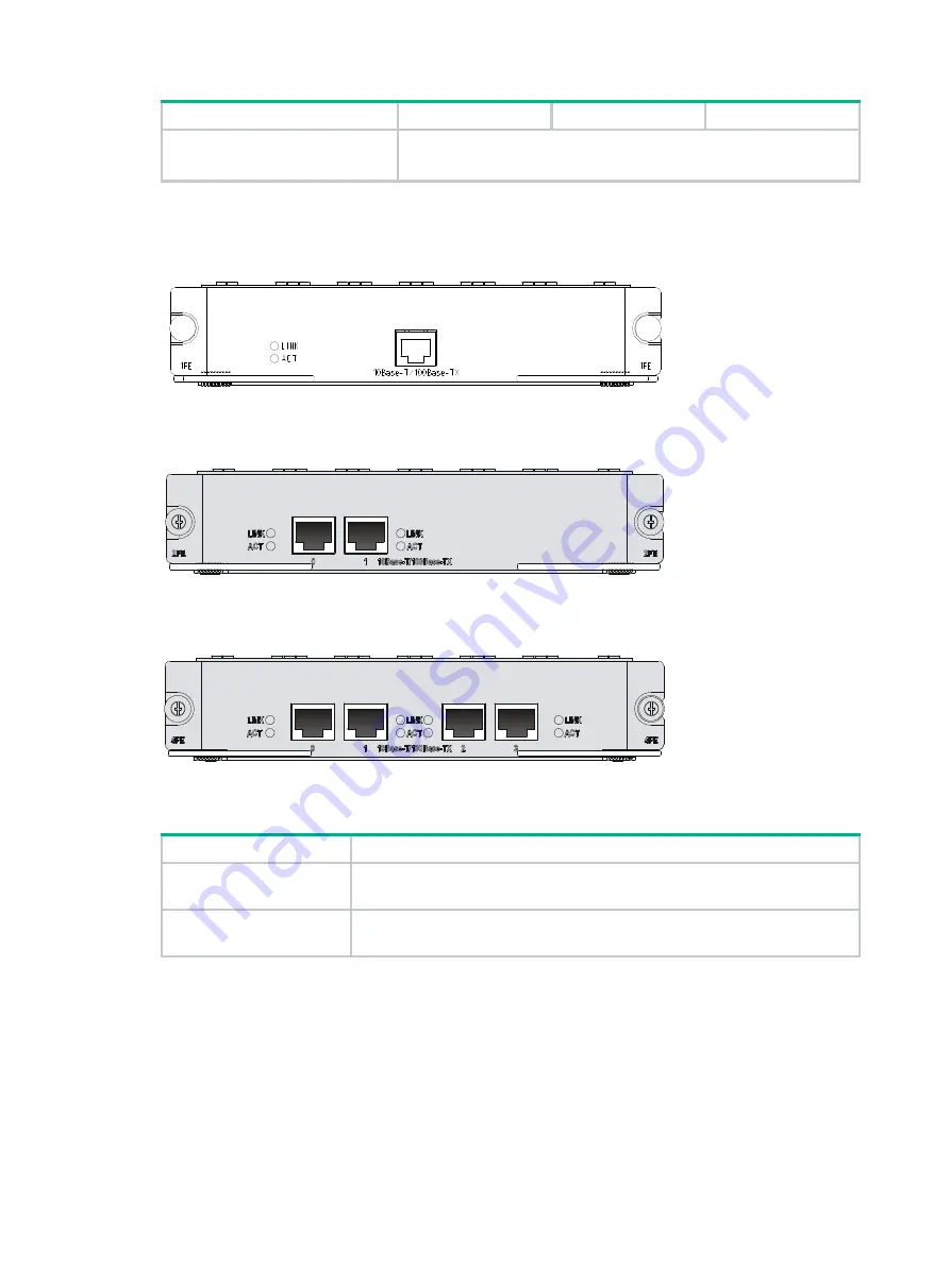 H3C MSR Router Comware 5 Series Manual Download Page 111