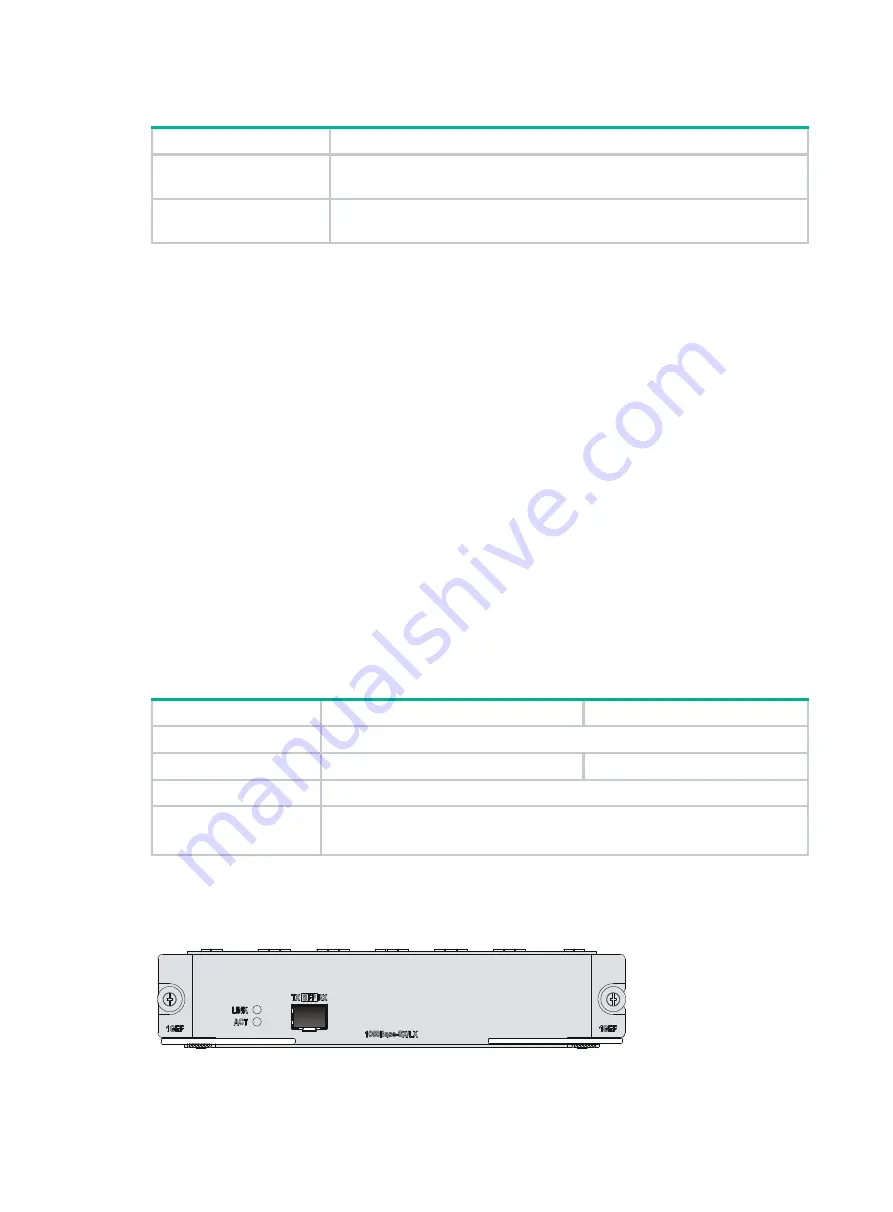 H3C MSR Router Comware 5 Series Скачать руководство пользователя страница 113