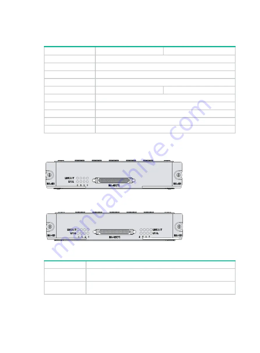 H3C MSR Router Comware 5 Series Скачать руководство пользователя страница 115